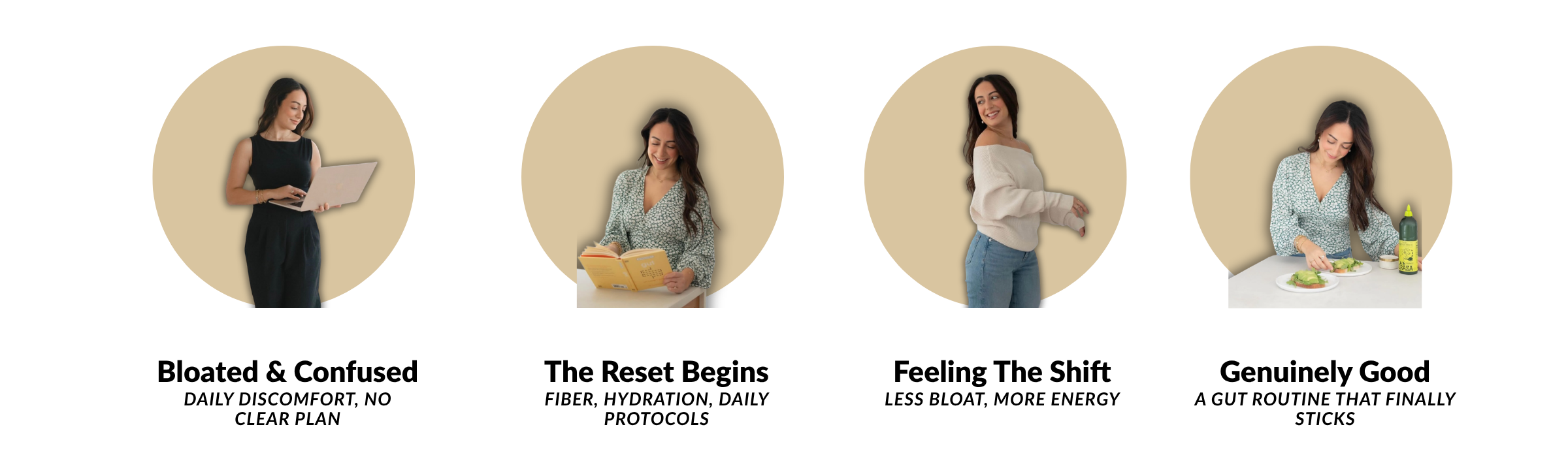 Four stages of transformation showing creator progression